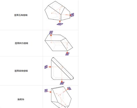 面屋脊光|屋脊棱镜光路图